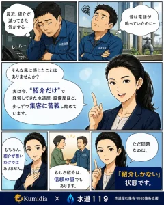 紹介だけの集客に悩む水道屋へ向けて、Web集客の重要性を説明する女性担当者の漫画