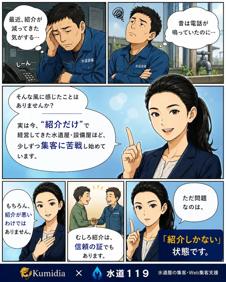 紹介だけの集客に悩む水道屋へ向けて、Web集客の重要性を説明する女性担当者の漫画