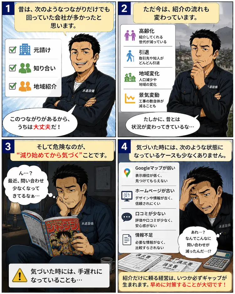 水道屋・設備屋向けにネット集客で技術を見える化する重要性を解説する漫画。Googleマップ対策・地域SEO・施工事例改善を紹介