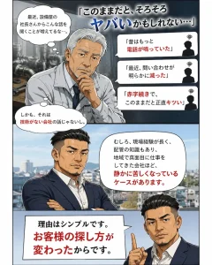 問い合わせ減少に不安を感じる設備屋社長と、水道業界の集客変化を解説する水道119の担当者による4コマ漫画