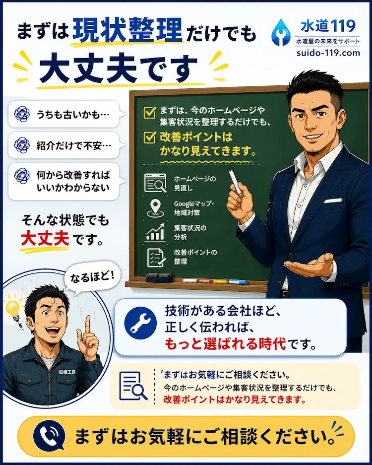 水道屋・設備屋向けにホームページ改善やWeb集客相談を案内するイラスト。地域SEO・Googleマップ対策・問い合わせ改善を説明する様子